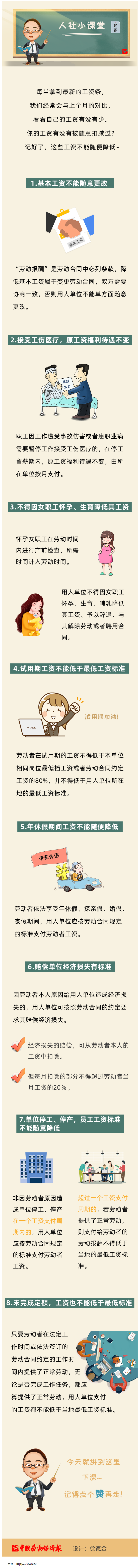 注意，這些工資不能隨便降低！.png