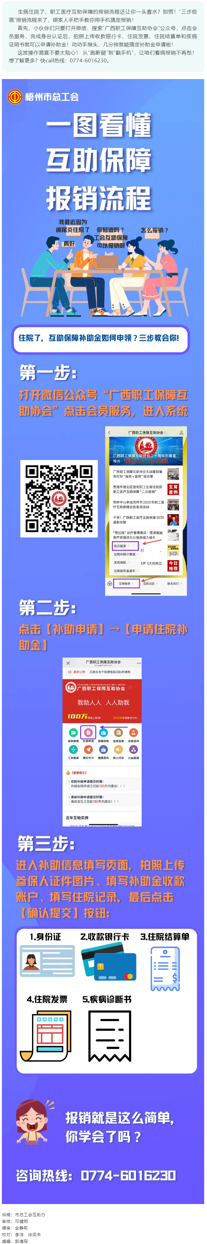 互助保障“三步極簡(jiǎn)”報(bào)銷流程，你學(xué)會(huì)了嗎？.png