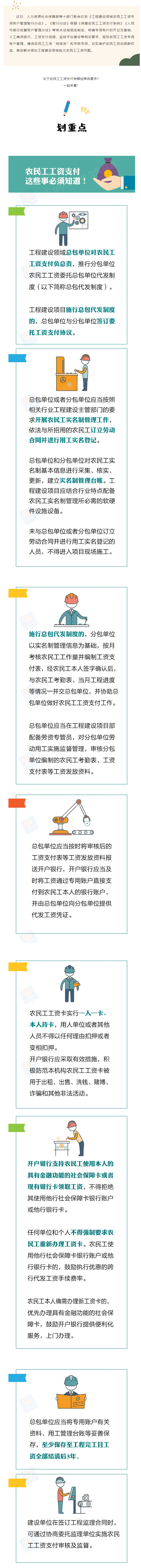 農(nóng)民工工資支付，這些事必須知道！.png