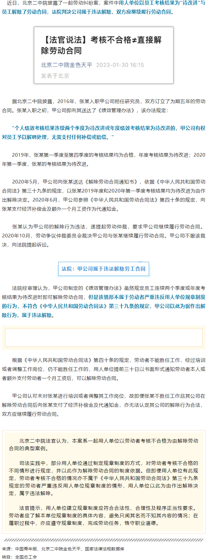 【微課堂】員工考核不合格被解除勞動(dòng)合同，法院：違法！.png