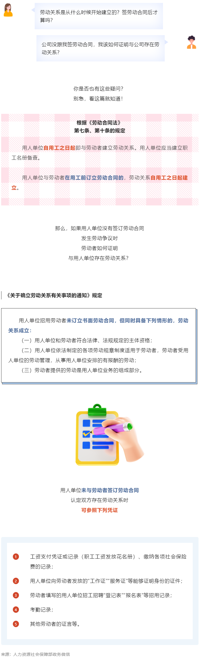 【微課堂】勞動關系從什么時候開始建立？.png