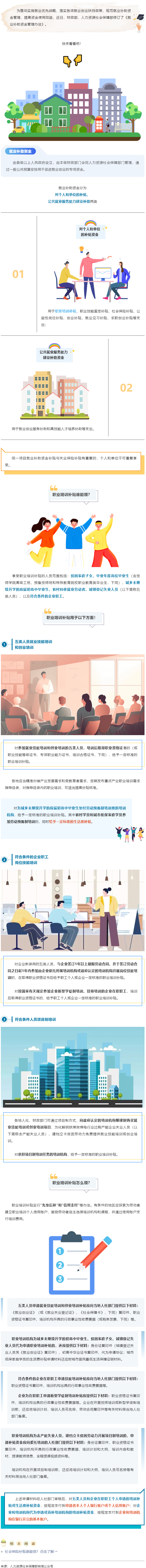 職業(yè)培訓(xùn)補貼誰能領(lǐng)？速速了解→.png