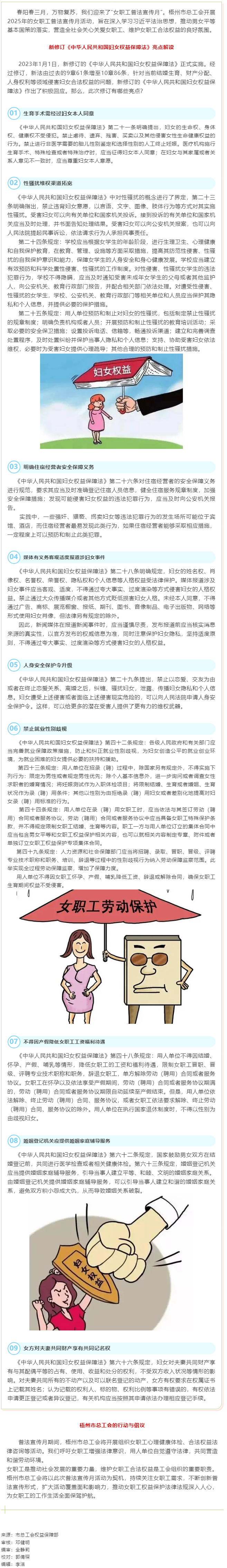 【工會普法小講堂 】女職工普法宣傳月—— 法律為“她”保駕護航，共同維護女職工合法權(quán)益.png