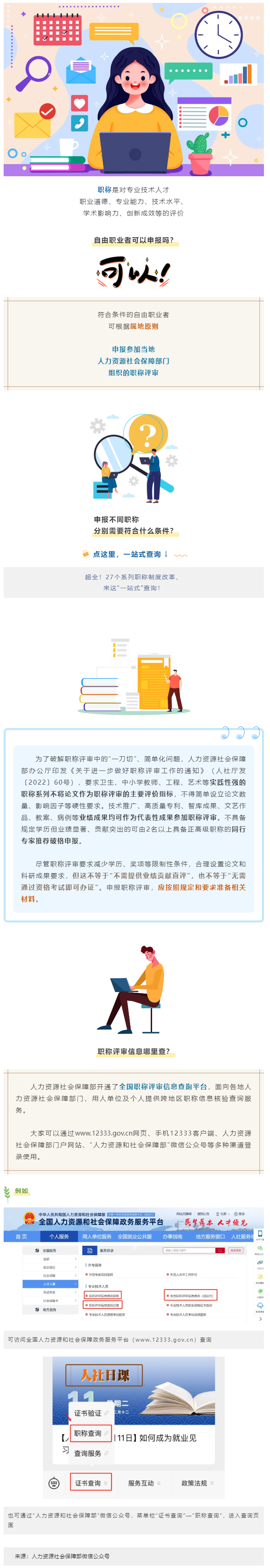 自由職業(yè)者怎么評職稱？.png