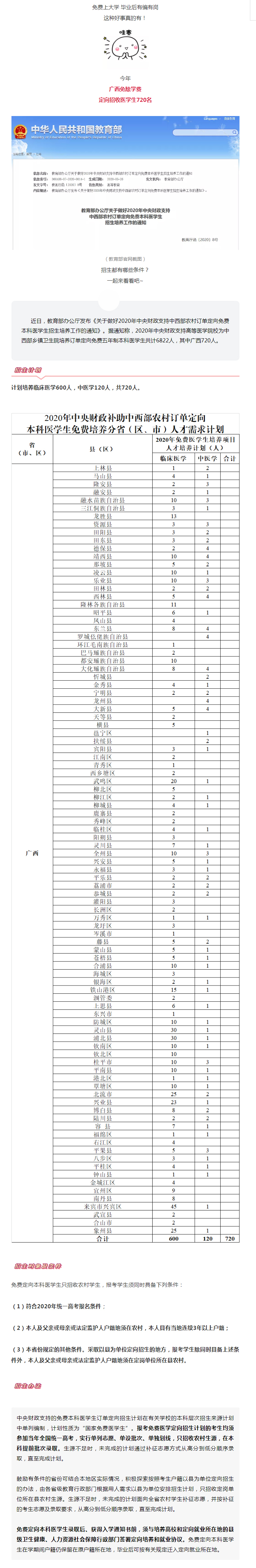 關(guān)注！今年廣西定向招收醫(yī)學(xué)生720人，免費上大學(xué)，畢業(yè)后有編有崗！.jpg