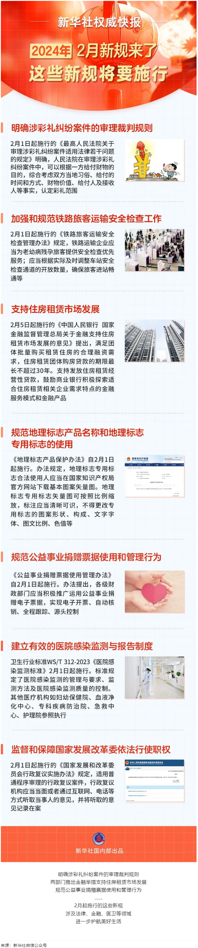 2月起，這些新規(guī)將要施行！.png