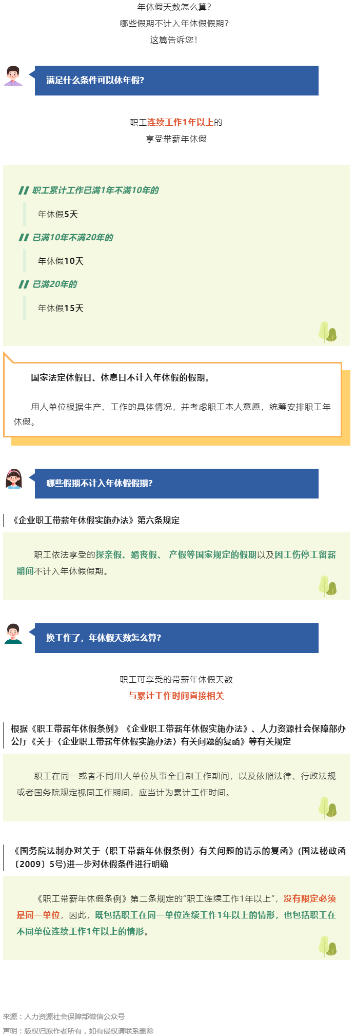 敲黑板！哪些假期不計入年休假假期？.png